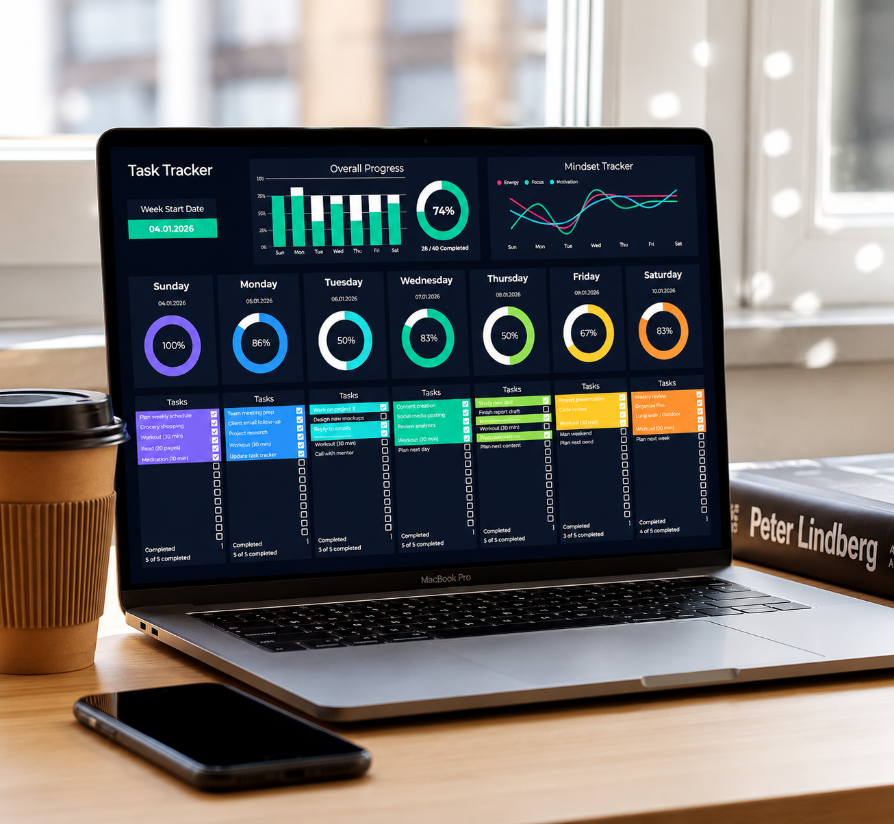 Quiet Progress Productivity Sheets