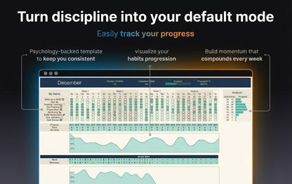 Mindset Stack – Build Consistency Without Pressure