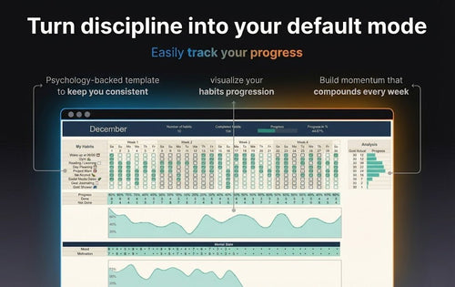 Mindset Stack – Build Consistency Without Pressure