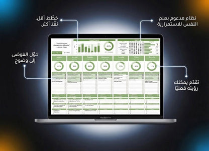 نظام مايندستاك (الإصدار المُحدَّث – يناير 2026) - Digital Vault