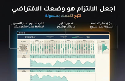 نظام مايندستاك (الإصدار المُحدَّث – يناير 2026) - Digital Vault