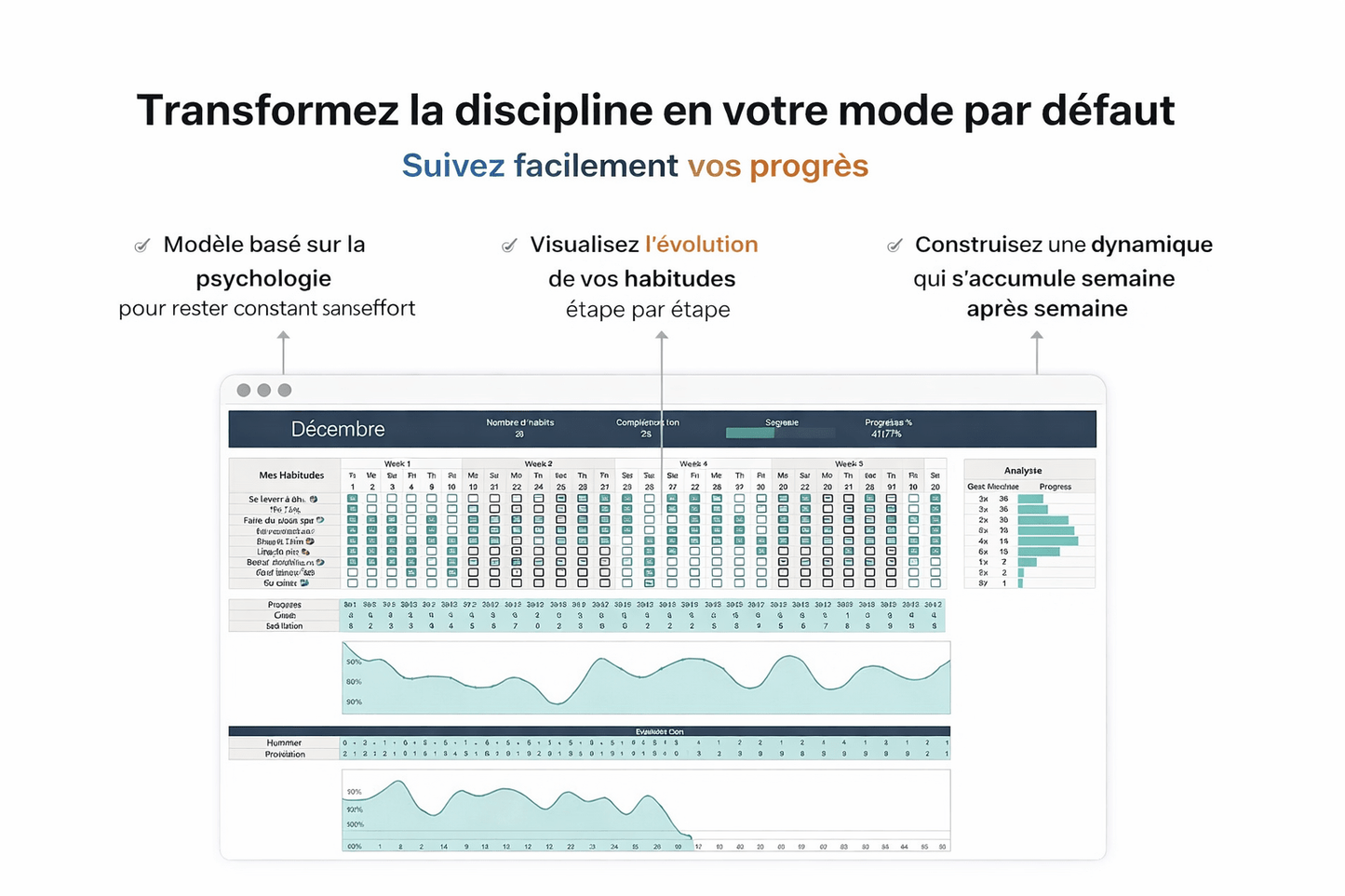 Système Mindset Stack (FR) - Digital Vault